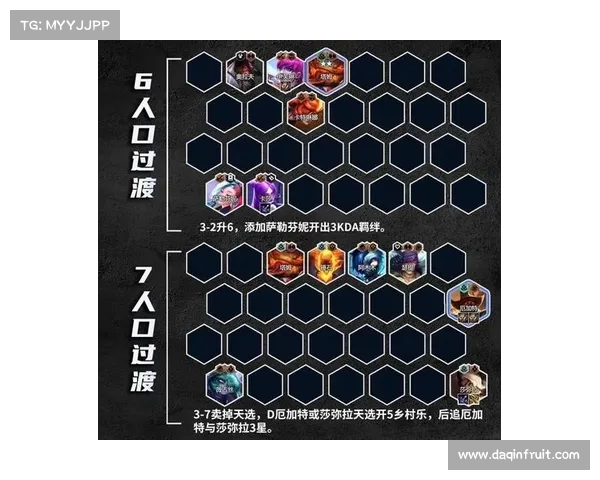 云顶之弈4.5版本如何选择最强阵容提升胜率技巧解析 云顶之弈4.5版本如何选择最强阵容提升胜率技巧解析