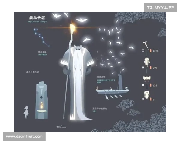 深度解析如何揭开吓人先祖兑换表背后的隐藏规律与秘密 深度解析如何揭开吓人先祖兑换表背后的隐藏规律与秘密